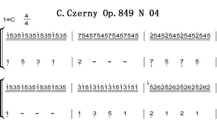 C.Czerny Op.849 N 04  