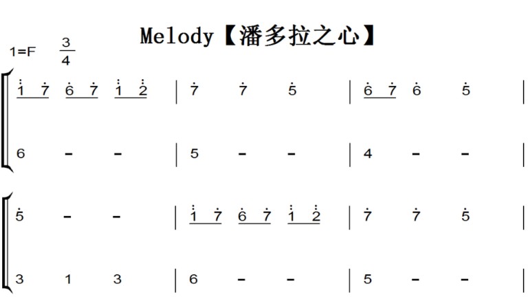 melody ˶֮  