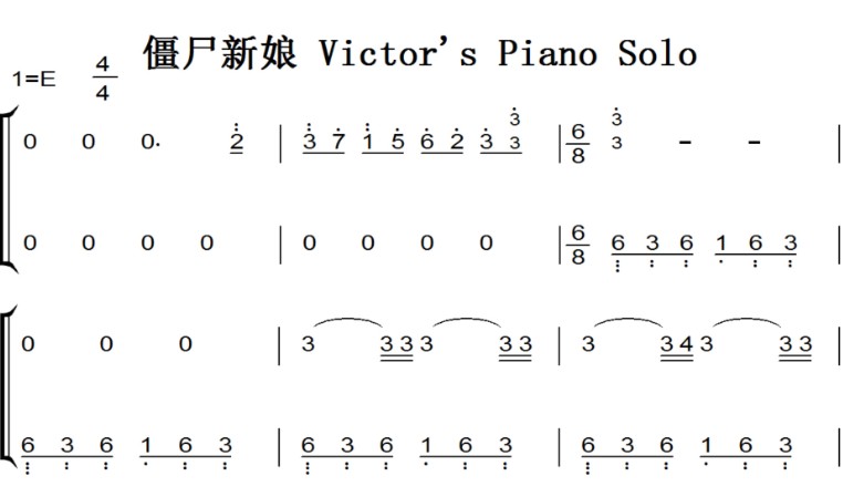 ʬ Victor's Piano Solo 