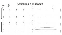 ChunkookBigbang  