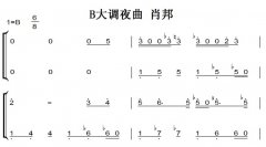 BҹNocturne No.3 in B 