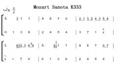 Mozart b K.333  