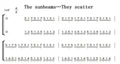 The sunbeamsThey scatter룩׼ ˫ּ 