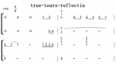 Reflectiafull ver.True Tears ԭ  ˫ּ  ټ