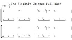 The Slightly Chipped Full Moonִ£ԭ  ˫ּ  ټ