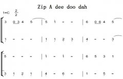 Zip A dee doo dahsong of the south򵥰 ʿ Disney 䶯 ˫