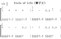 Cicle of Lifeʨʿ Disney 䶯 ˫ּ  ټ