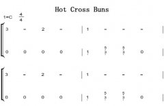 Hot Cross Buns (ȵʮ)׶  ѧ߰ ˫ּ  ټ