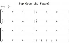 Pop Goes the Weasel飡ȥ׷ǣ׶  ѧ߰ ˫ּ 