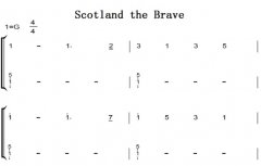 Scotland the Brave¸ҵո׶  ѧ߰ ˫ּ  ټ