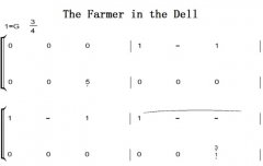 The Farmer in the DellϪũ׶  ѧ߰ ˫ּ  ټ