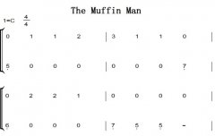 The Muffin Man ׶  ѧ߰ ˫ּ  ټ