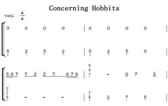 Concerning Hobbits (The Lord of the Rings ħ)Ӱԭ ˫ּ 