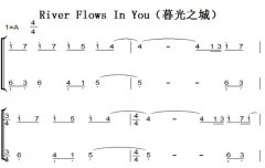 River Flows In Youĺ
