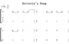Arrietty's Song趫С˰򰣵G.E.M. ˫ּ  ټ 