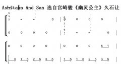 Ashitaka And San ѡԹ鿥鹫ʯ  ټ