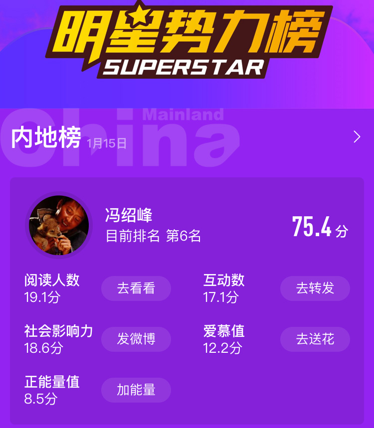 明星势力榜TOP6.jpg