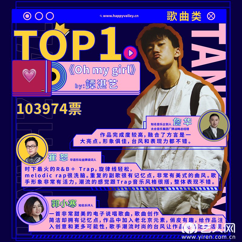 歌曲TOP1.jpg