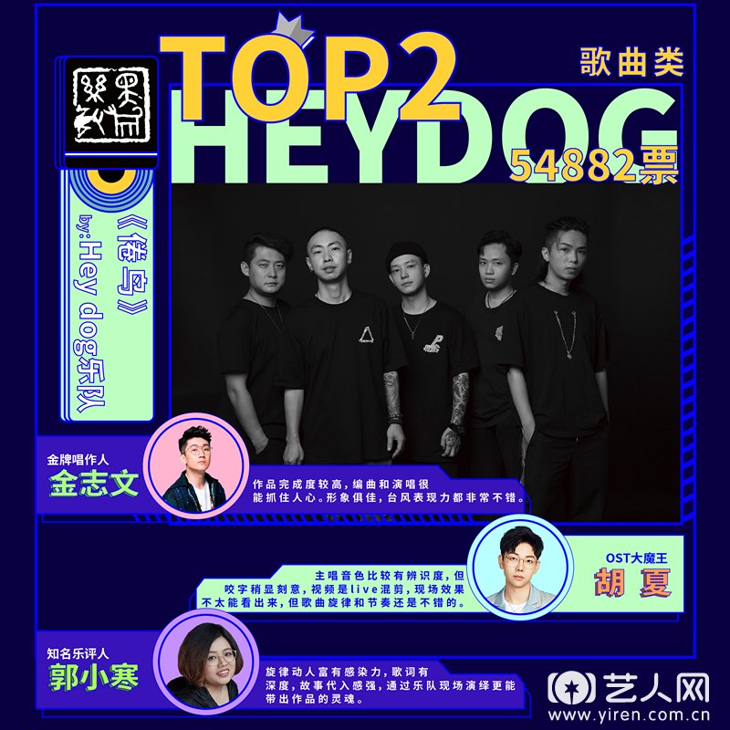 歌曲TOP2.jpg