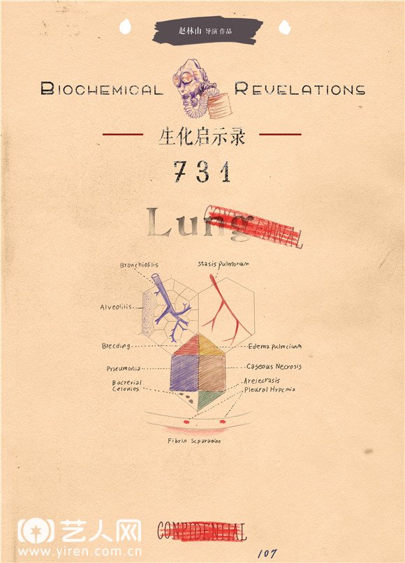 电影《731》三款最新发布的概念海报-肺部.jpg